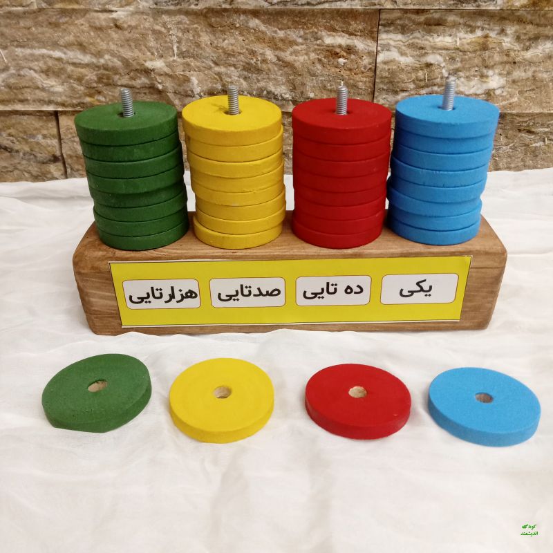 مهره های ریاضی (آموزش ارزش مکانی)